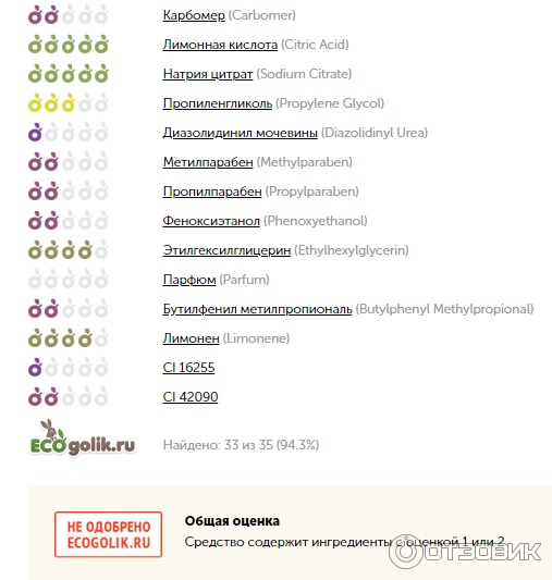 Кислородный бальзам для лица Faberlic Oxiologi Легендарный кислород фото