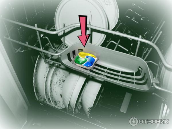 Капсулы для посудомоечной машины Fairy Platinum All in One фото
