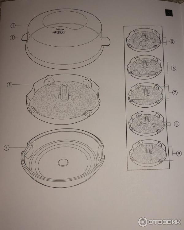 Стерилизатор бутылочек для СВЧ печи Philips Avent фото