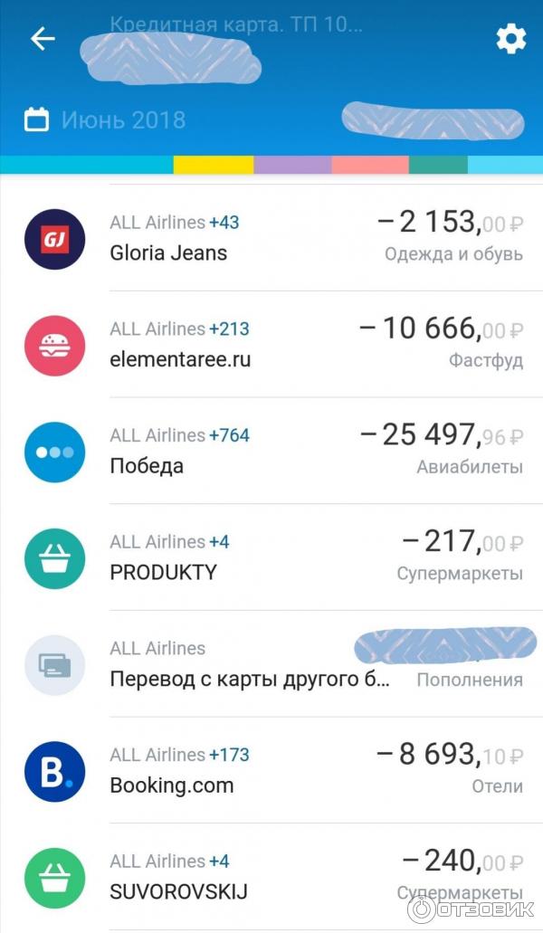 Кредитная карта Tinkoff ALL AIRLINES фото