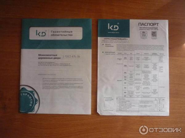 Документация на двери