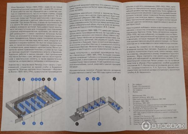 Справа снизу - схема расположения искомых картин