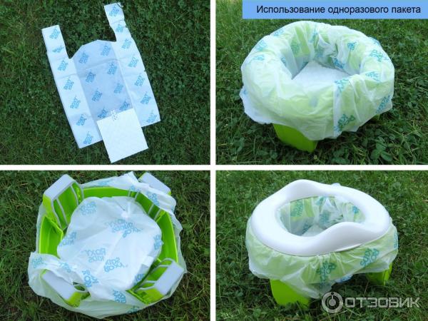 Дорожный горшок Roxy Kids HandyPotty 2-в-1 фото