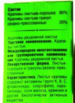 Крапивы листья ФармаЦвет фото