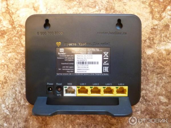 Wi-Fi роутер Билайн Smart Box ONE фото