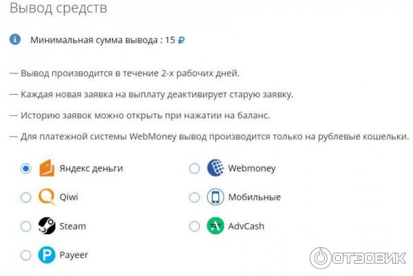 Способы вывода средств