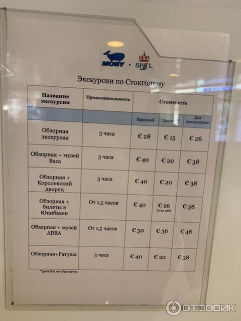 Экскурсии в Стокгольме