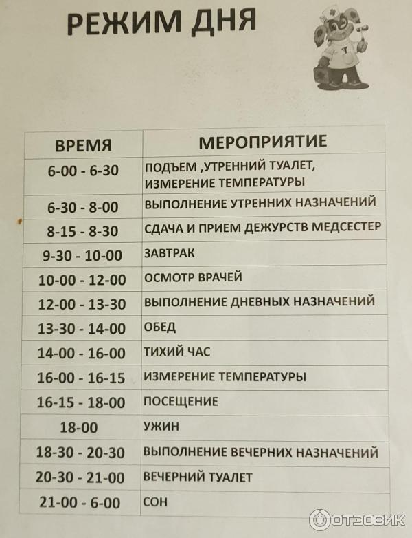 График в больнице. Режим дня ребенка в стационаре. Распорядок дня в детском стационаре. Распорядок детской больницы. Режим дня в стационаре в детской больнице.