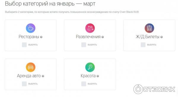 дебетовая карта Тинькофф Блэк категори
