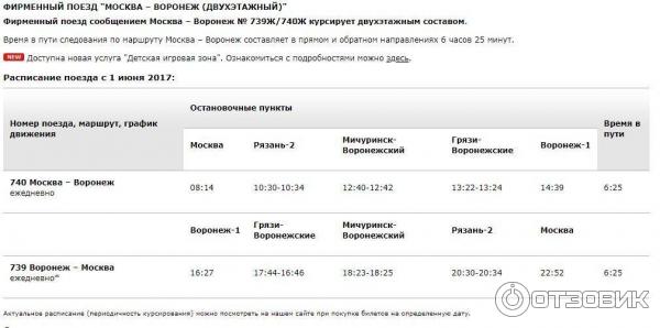 357 поезд двухэтажный расписание маршрут