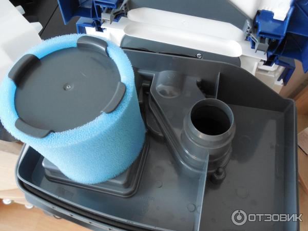 Купить Мотор Для Пылесоса Zelmer Zvc752spru