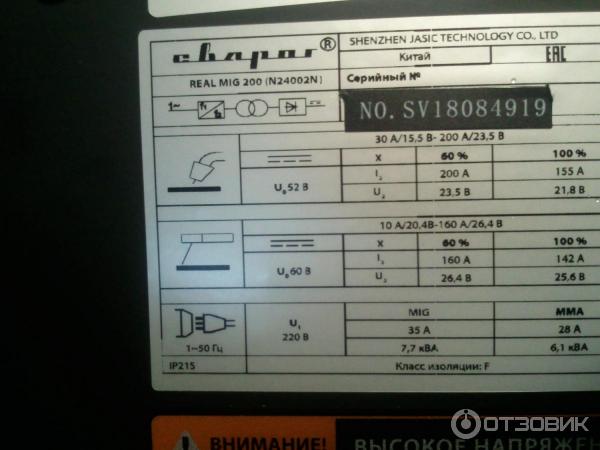 Полуавтомат миг 200 инструкция. Таблица для сварочного полуавтомата Реал миг 200. Сварог миг 200 полуавтомат таблица. Сварог Реал миг 200 таблица настройки.