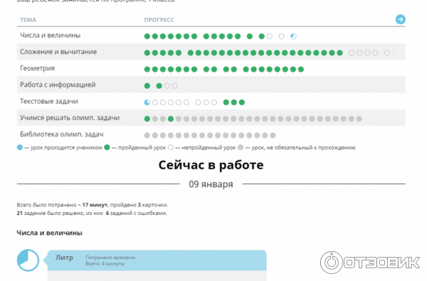 Uchi.ru - интерактивный онлайн-курс математики для начальной школы фото