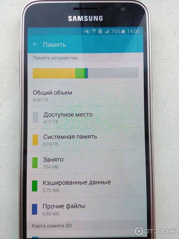 память