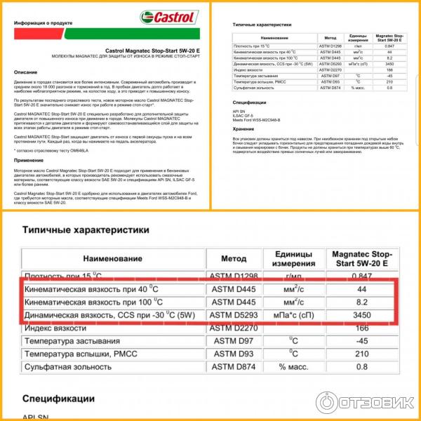 Моторное масло Castrol Magnatec Professional 5W-20 фото