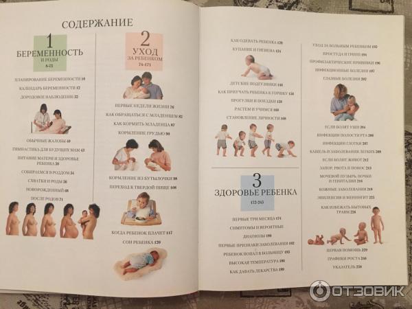 Фенвик Секс В Жизни Женщин