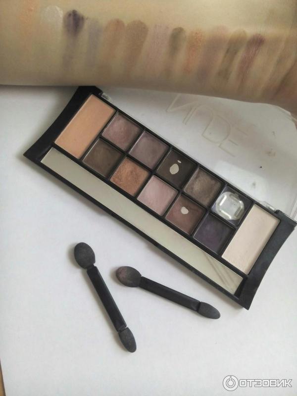 Тени для век TF Nude Palette фото