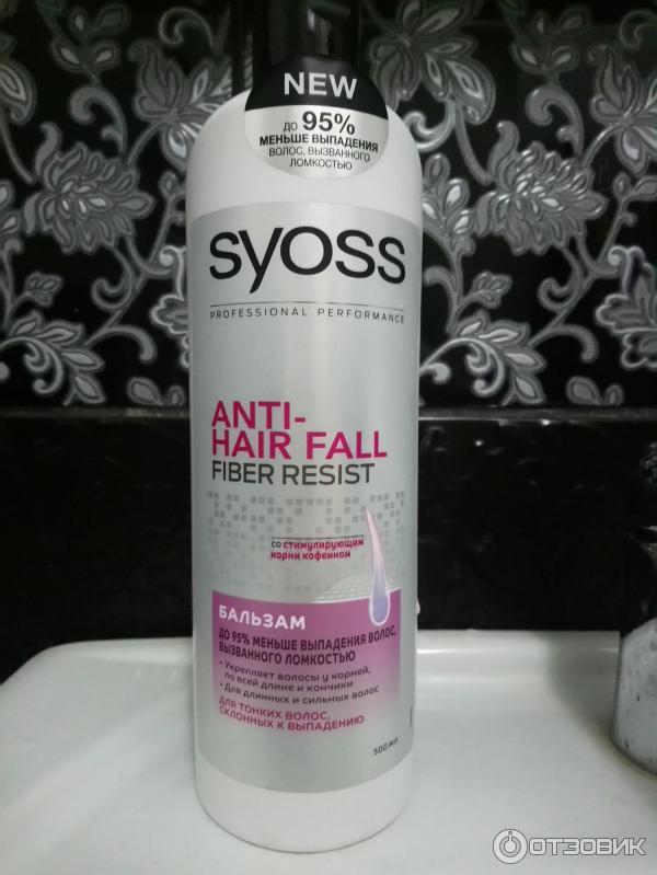 Бальзам Syoss Anti-Hair fall фото