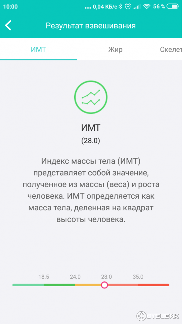 Весы Xiaomi ИМТ