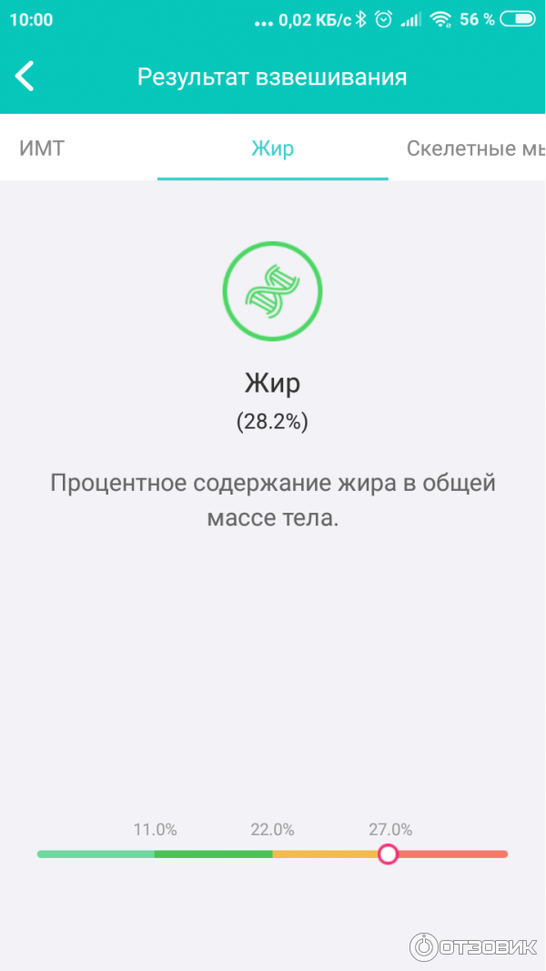 Весы Xiaomi Жир