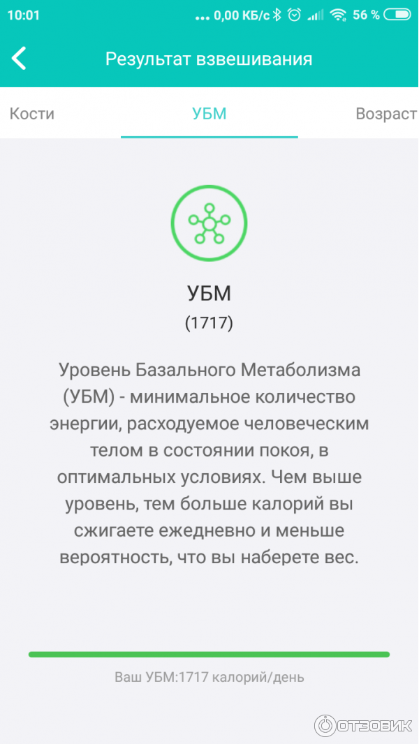 Весы Xiaomi ккал