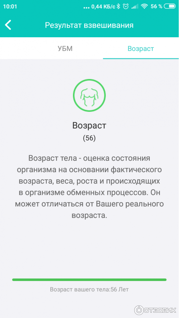 Весы Xiaomi Возраст