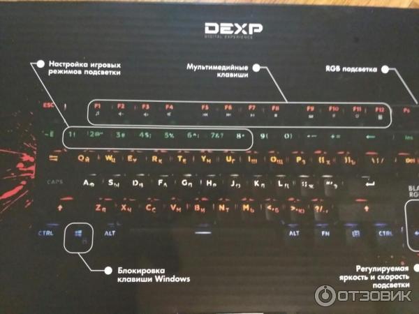 Как включить подсветку на дексп. Клавиатура Blazing Pro RGB. Клавиатура Windows Pro DEXP. Комбинация для подсветки клавиатуры. Режимы подсветки клавиатуры.
