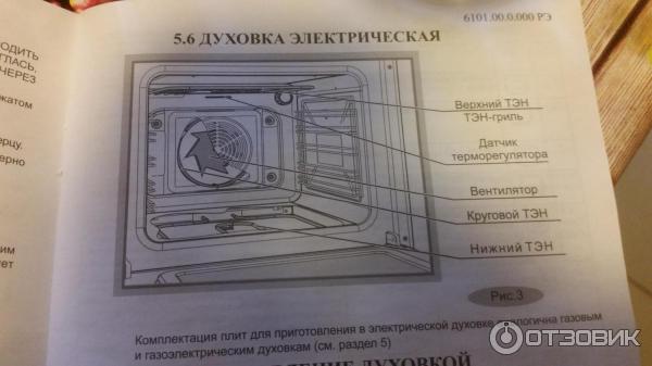 Выставить время на духовом шкафу гефест