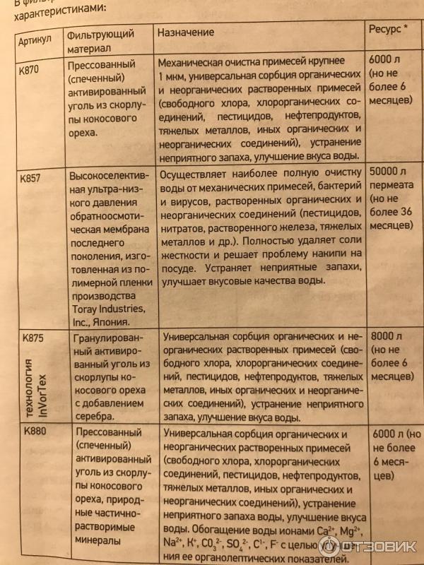 Econic Osmos Stream OD320 прямоточная система обратного осмоса с минерализацией фото