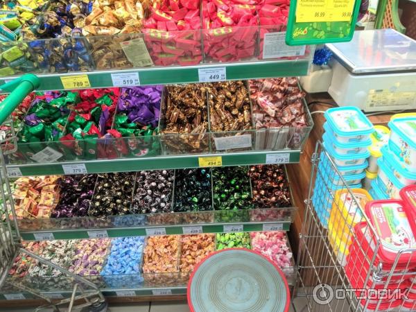 Где Купить Продукты В Симферополе