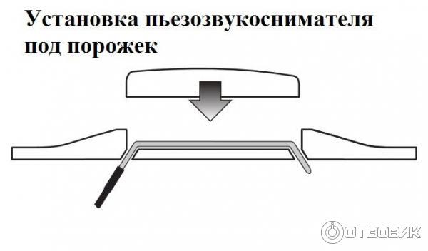 Предусилитель Cherub GT-6 установка схема