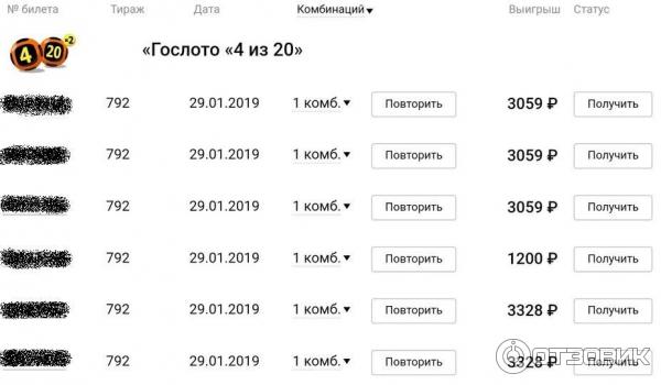 Итоги последнего тиража 4 из 20 гослото