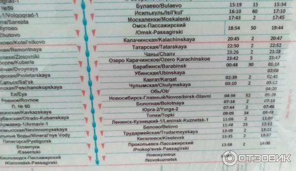 Кисловодск новокузнецк. Поезд 060 Кисловодск Новокузнецк. Поезд 059 Новокузнецк Кисловодск. Маршрут поезда 059 Новокузнецк Кисловодск. Новокузнецк-Кисловодск поезд маршрут.