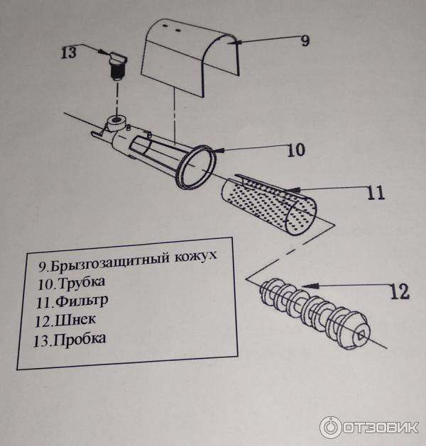 Мясорубка Startex M18B фото