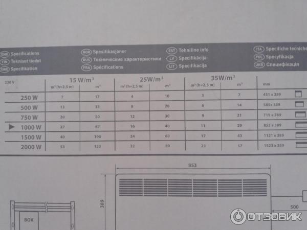 Конвектор электрический Beta1000w фото