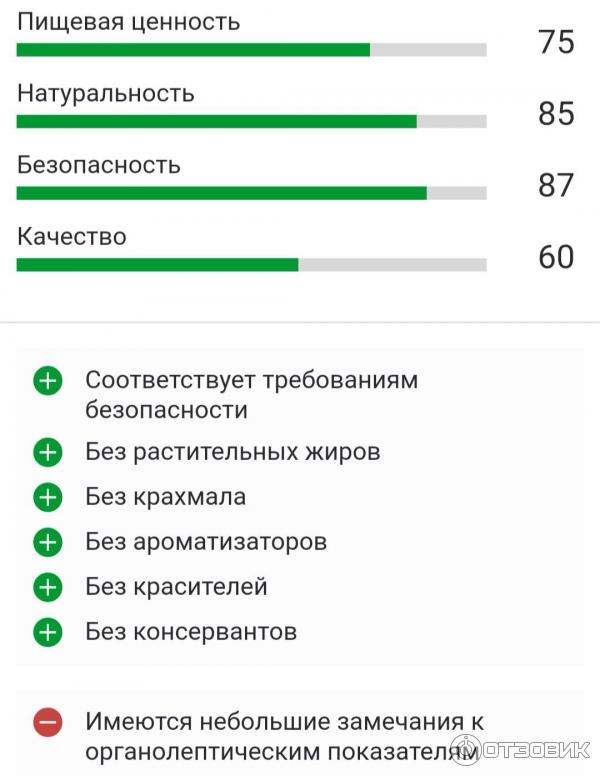 Йогурт Савушкин продукт Греческий 2% натуральный фото