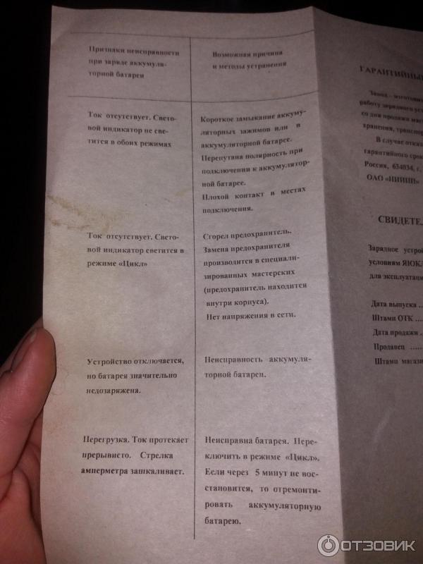Кедр 4 инструкция Кедр 4 инструкция