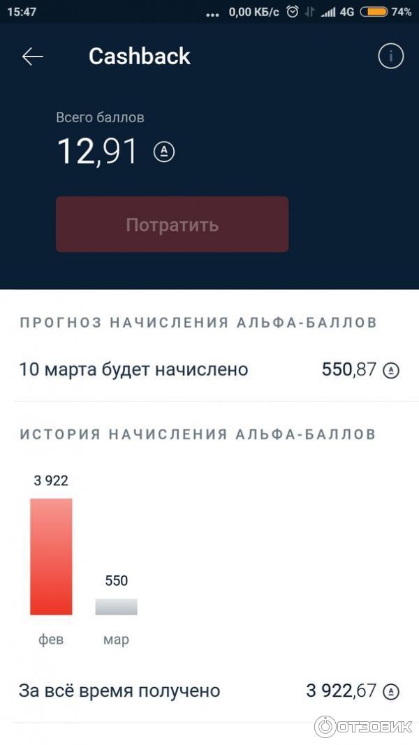Карта альфа банка кэшбэк за покупки. Альфа банк кэшбэк в приложении. Кэшбэк в приложении Альфа банка. Кэшбэк в Альфа банке. Отображение кэшбэка в Альфа банке.