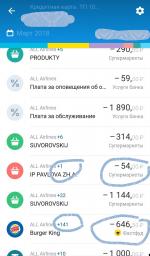 Кредитная карта Tinkoff ALL AIRLINES фото