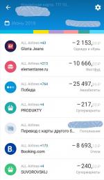 Кредитная карта Tinkoff ALL AIRLINES фото