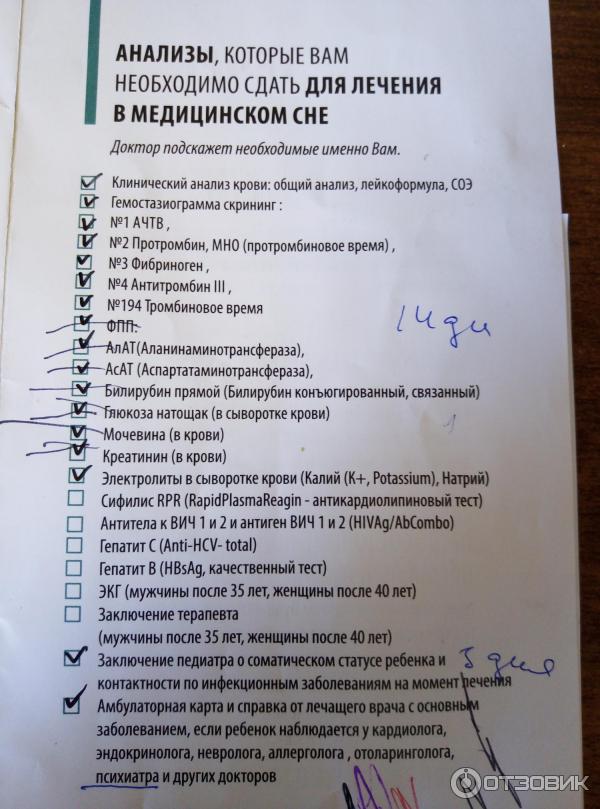 Анализы перед плановой операцией. Список необходимых вещей в больницу на госпитализацию.