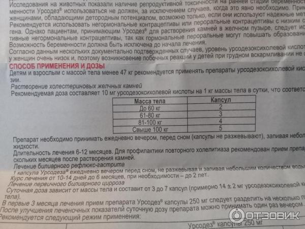 Урсодез капсулы инструкция по применению взрослым. Урсодез инструкция. Урсодез капсулы. Урсодез лекарство инструкция. Лекарство Урсодез инструкция по применению.