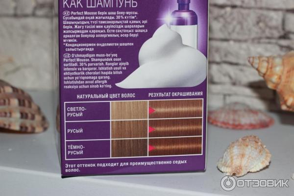 Краска-мусс для волос Schwarzkopf Perfect Mousse фото