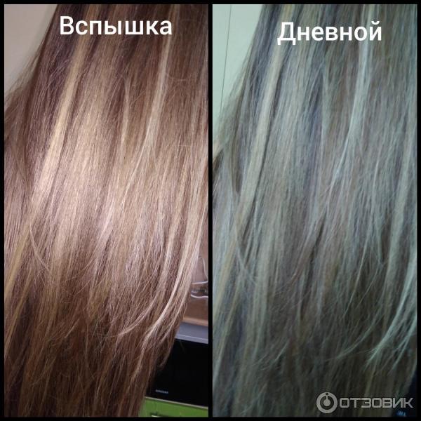 Серебристый шампунь Estel Prima Blonde отзывы