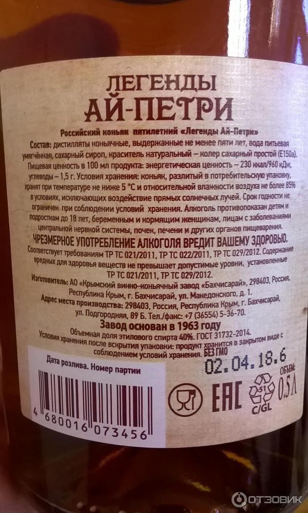 Какой Коньяк Купить В Дикси