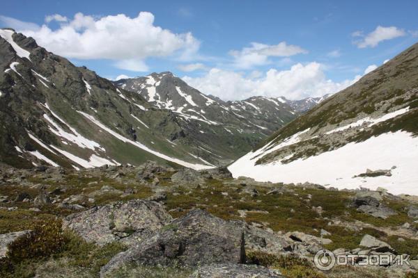 ущелье реки Большая Дукка