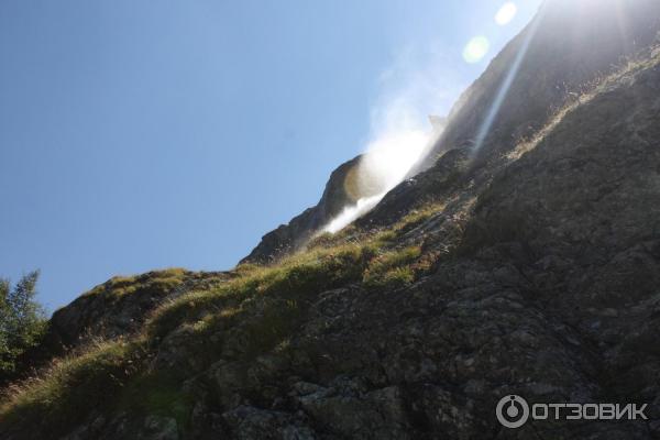 Софийские водопады