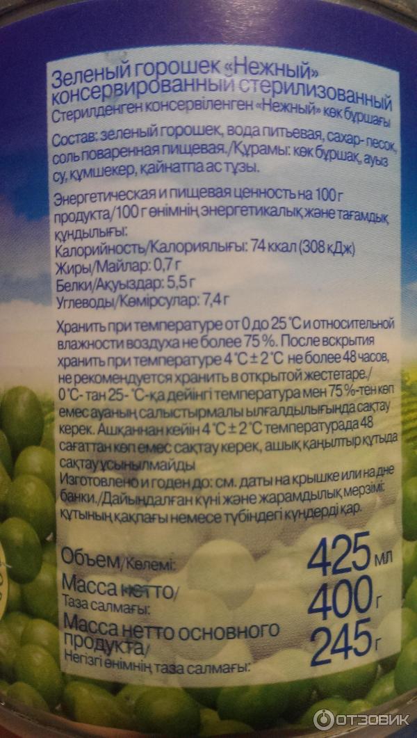 Зеленый Горошек Глобус Купить