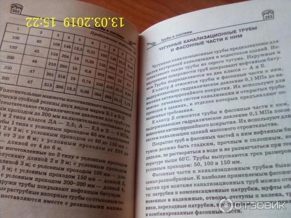 Книга Современный ремонт квартиры и дома своими руками - В. Л. Мигин фото