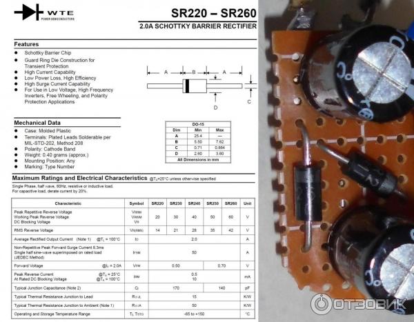 Диоды Шоттки WTE SR260